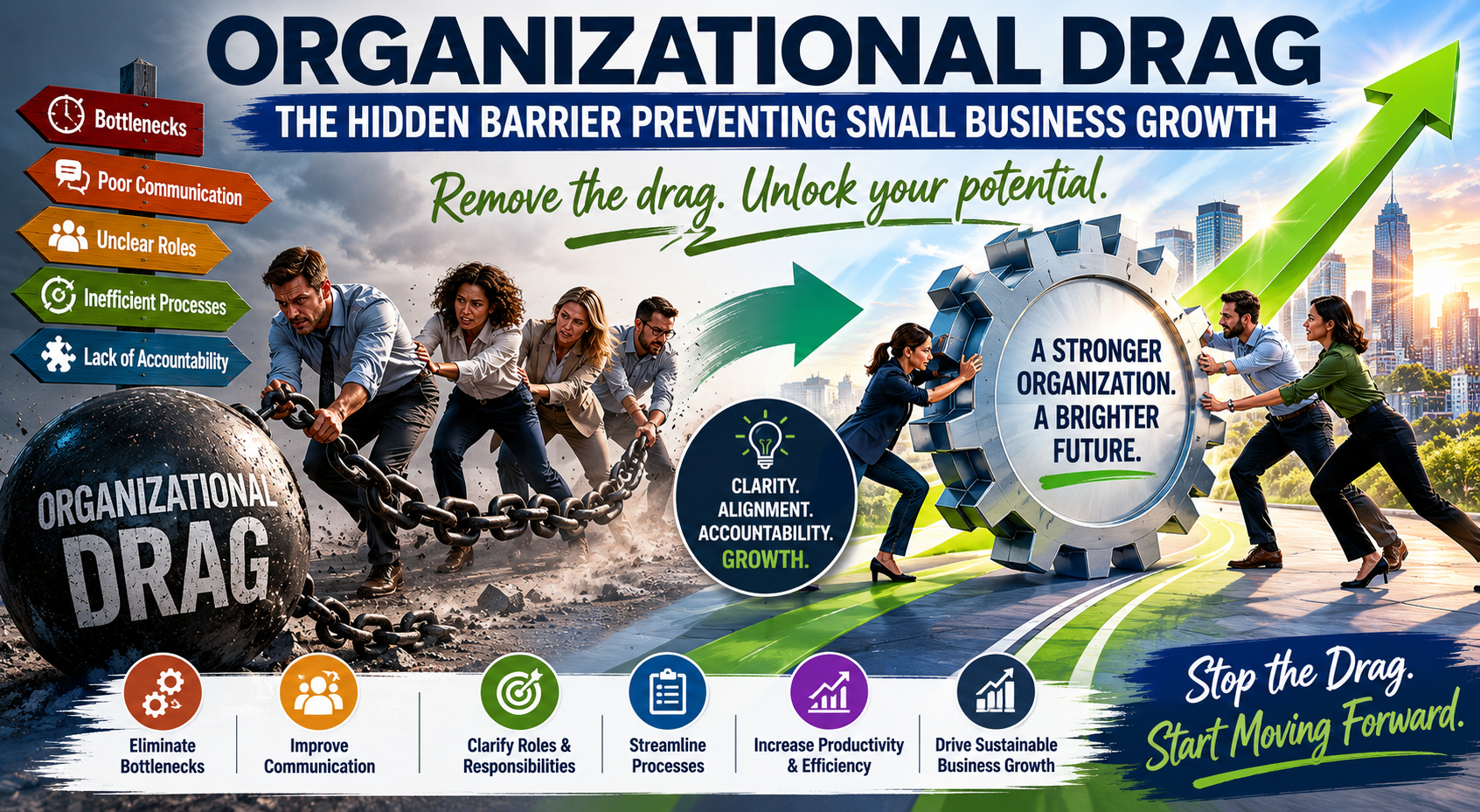 Organizational Drag The Hidden Barrier Preventing Small Business Growth